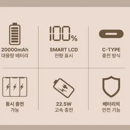 대용량 보조배터리 20000mAh 고속충전 QC 3.0 P105