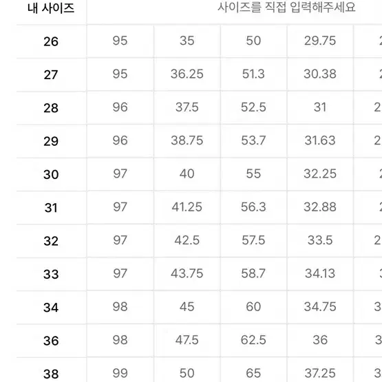 (새상품)무신사 스탠다드 -구르카 슬랙스-