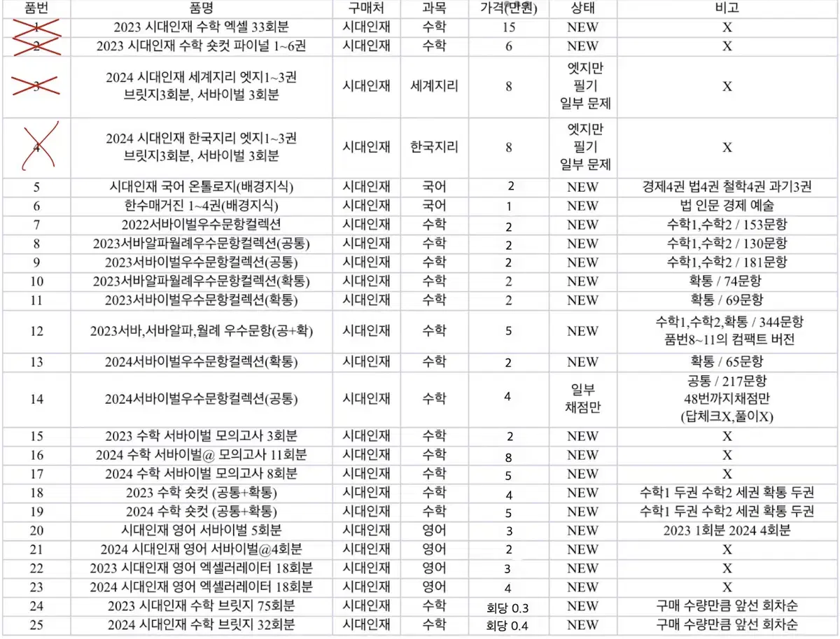 시대인재 자료 판매