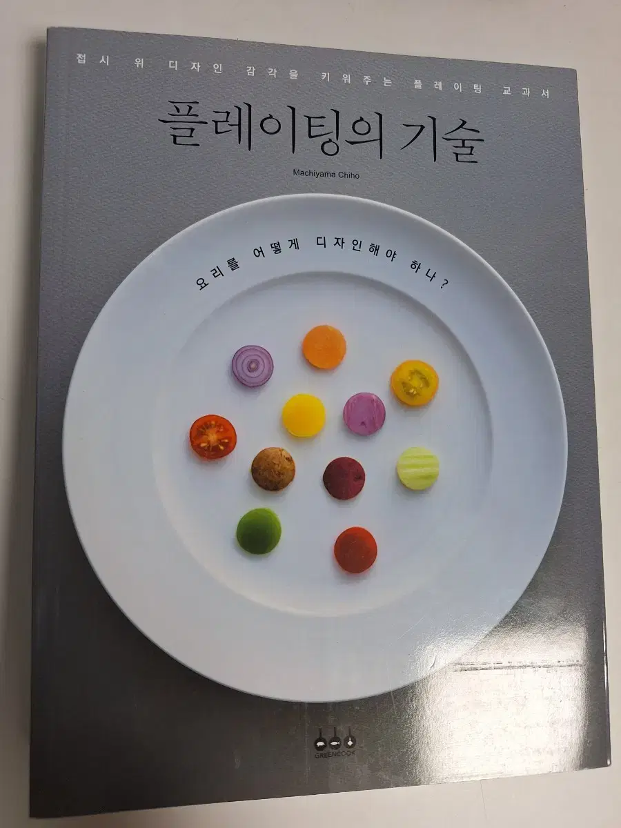 플레이팅의 기술, 푸드 코디네이터 가이드맵