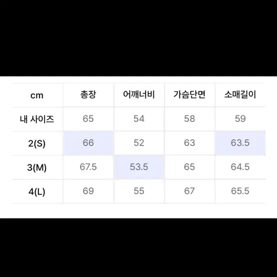 [4] 해칭룸 리버스 m65 자켓 차콜