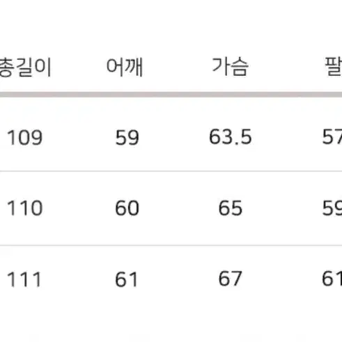 모디파이드 오버 트럭 맥코트