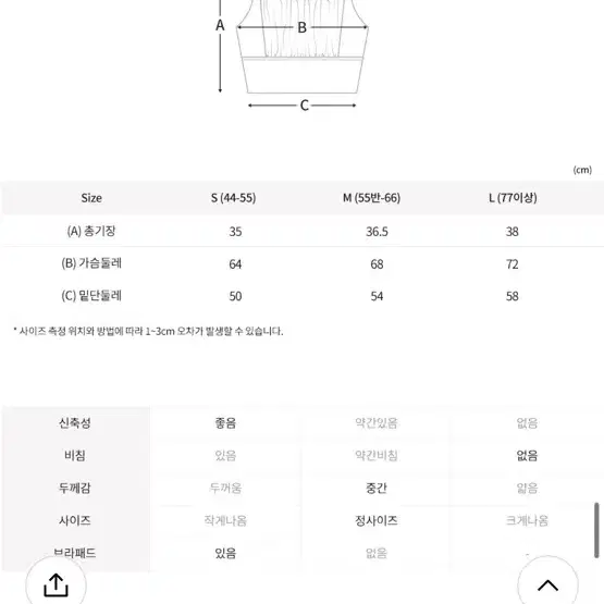 프론투라인 셔링크롭탑