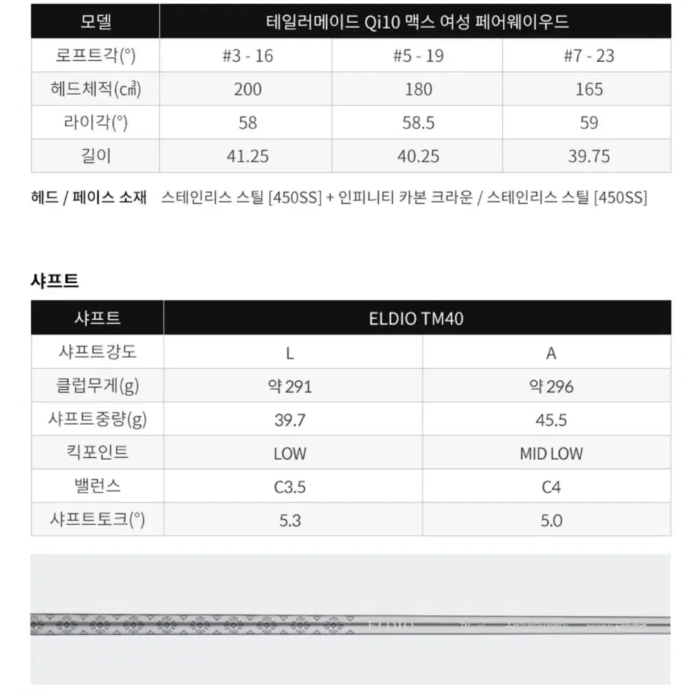 테일러메이드 QI10 MAX 우드 팝니다