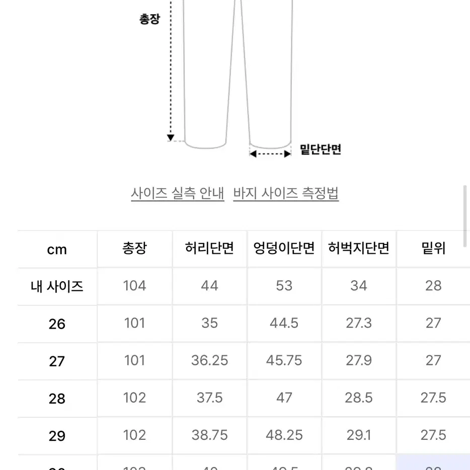 31 무신사 스탠다드 스트레이트 데님 라이트 인디고