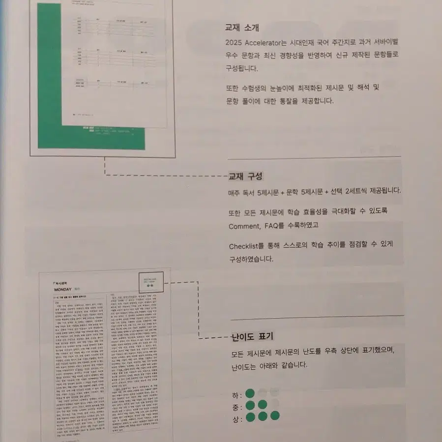 시대인재 국어 엑셀레이터 12권~28권 (25권x)