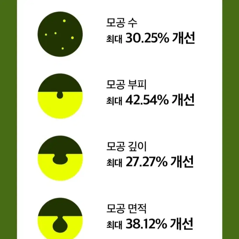 비플레인 모공 앰플(새상품)