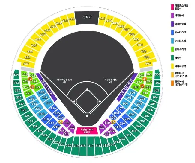 Choi Gang Baseball 421 block single seat