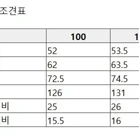 (새상품)커스텀멜로우 블랙라벨 울 퀼팅 패딩 자켓