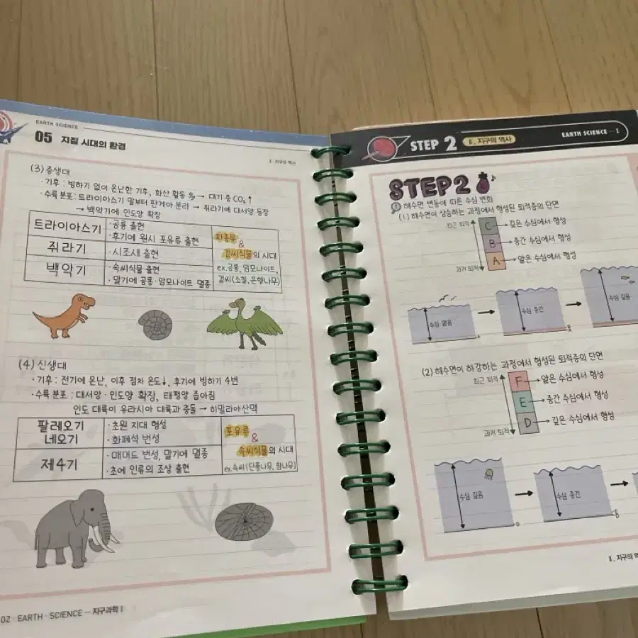 오지훈 수능 지구과학1 필기노트