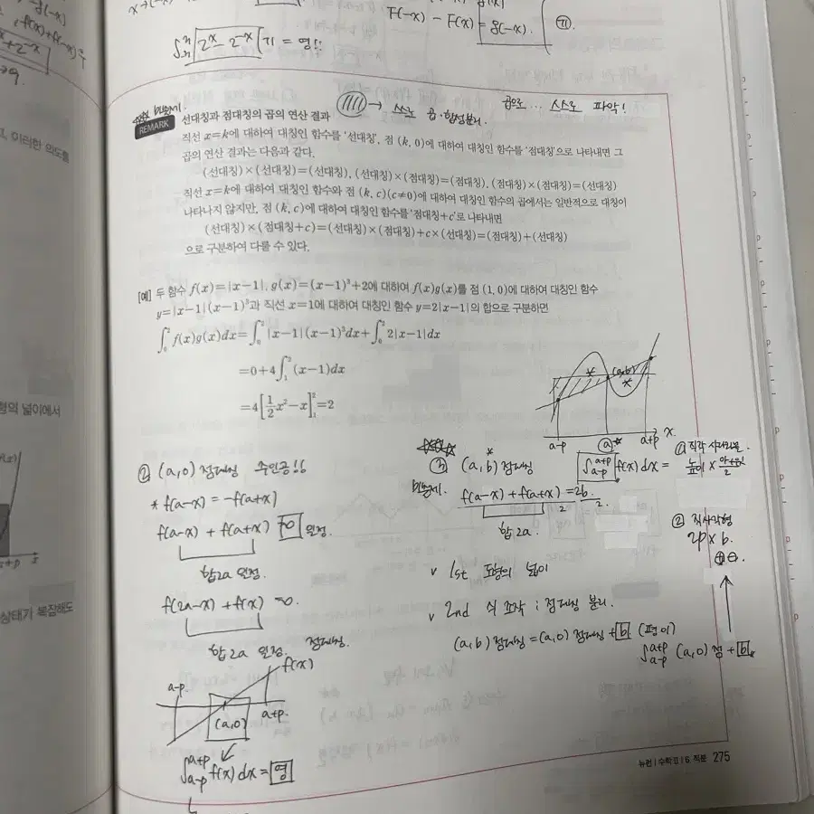 현우진 뉴런 수분감 드릴 장영진 식스팩