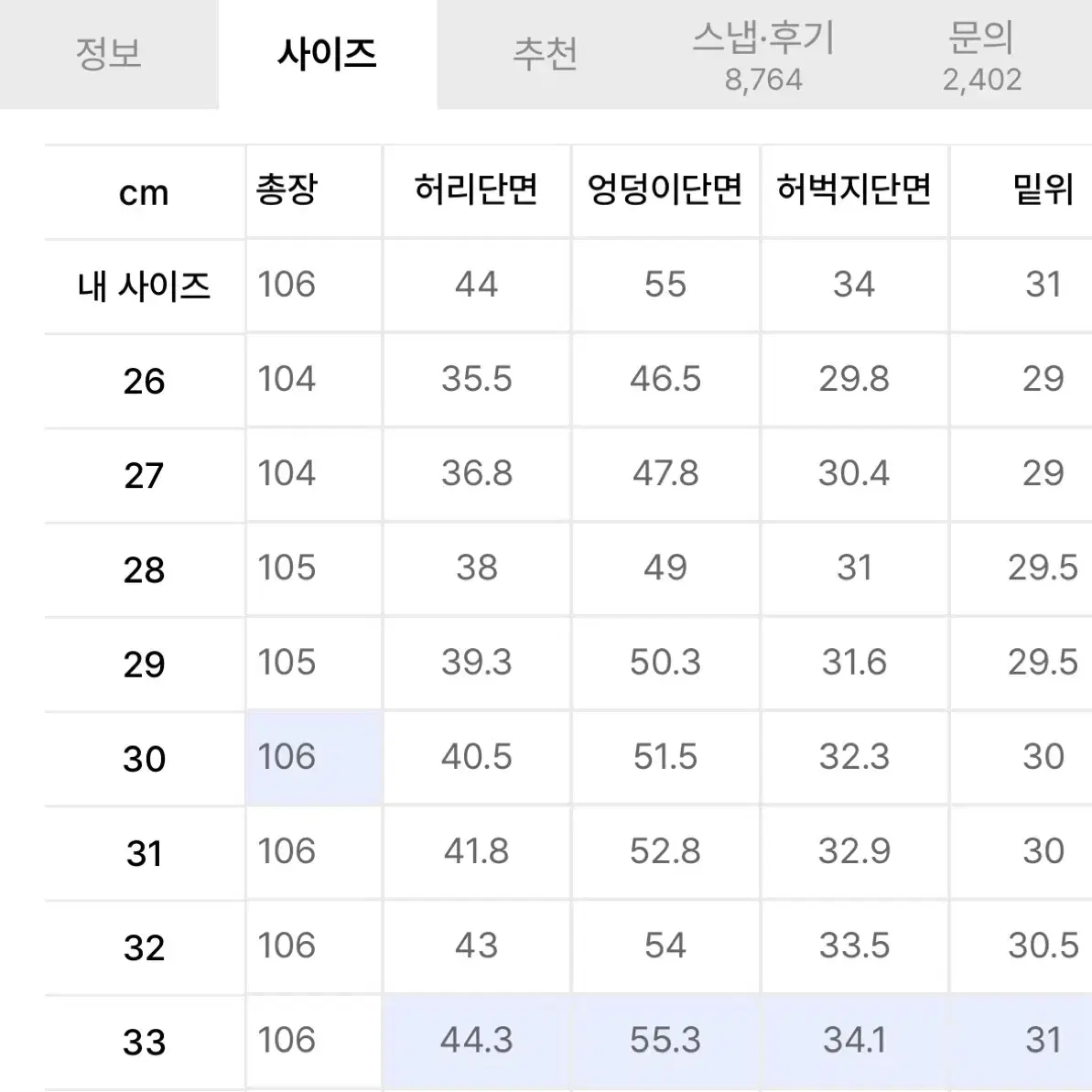 [33] 무신사 스탠다드 레귤러핏 데님 팬츠 크림