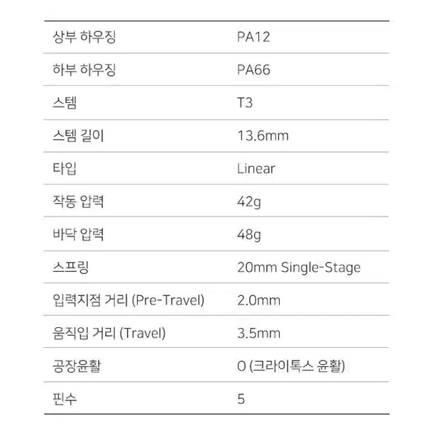 HMX 히비스커스 리니어 스위치 100개