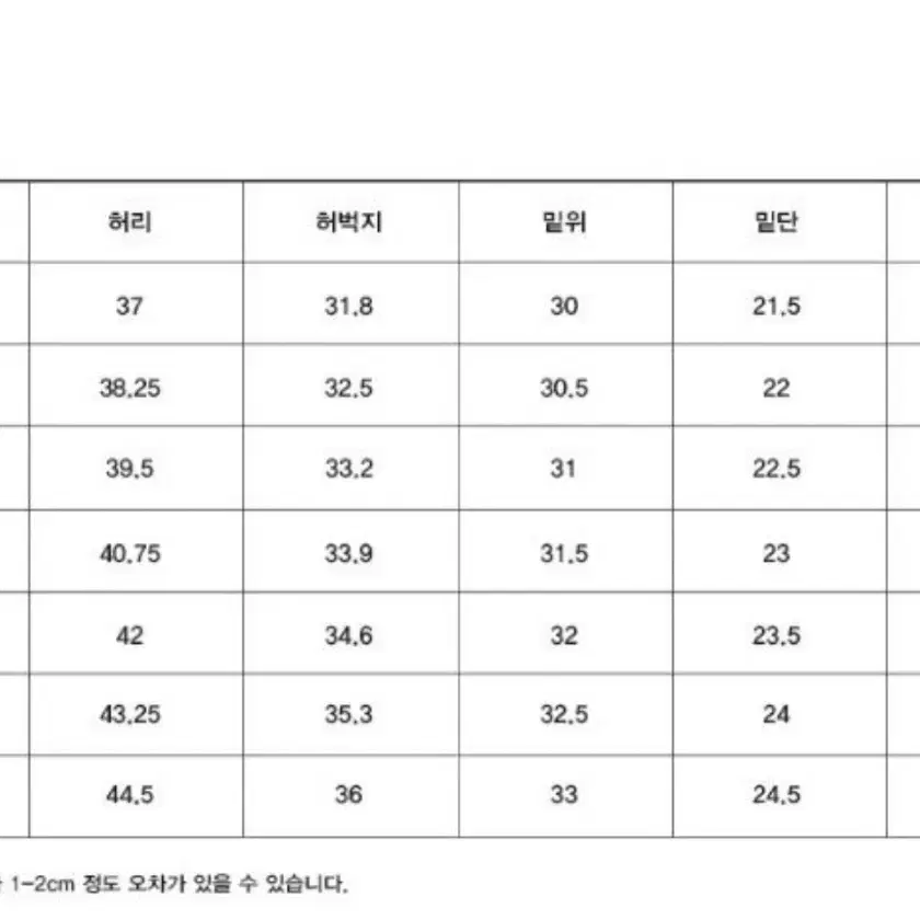 유니온블루 5pk 블리치 (새리치) 29