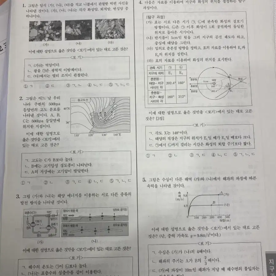 지구과학2 더프, 이투스 모의고사 11회분