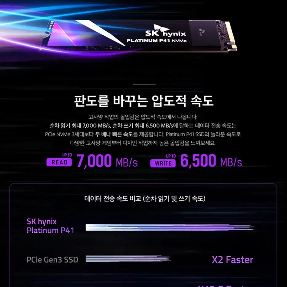 미개봉] 국내정발 SK하이닉스 P41 M.2 NVMe 2TB SSD 2T