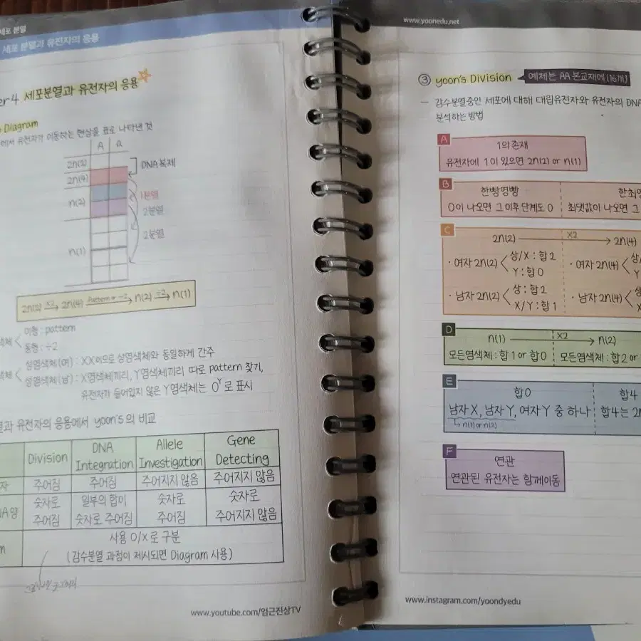 수능문제집,시험지 싸게팝니다