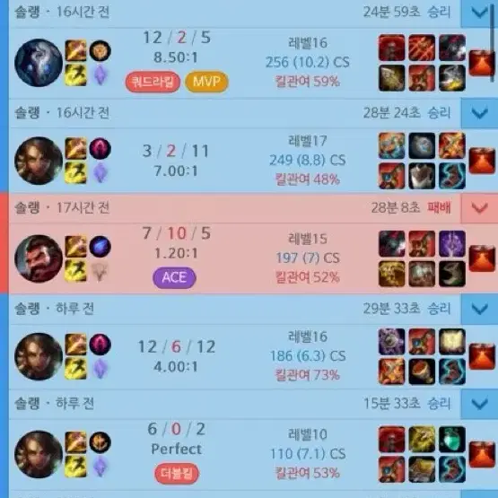 리그오브레전드 LOL 개인 복귀5+1