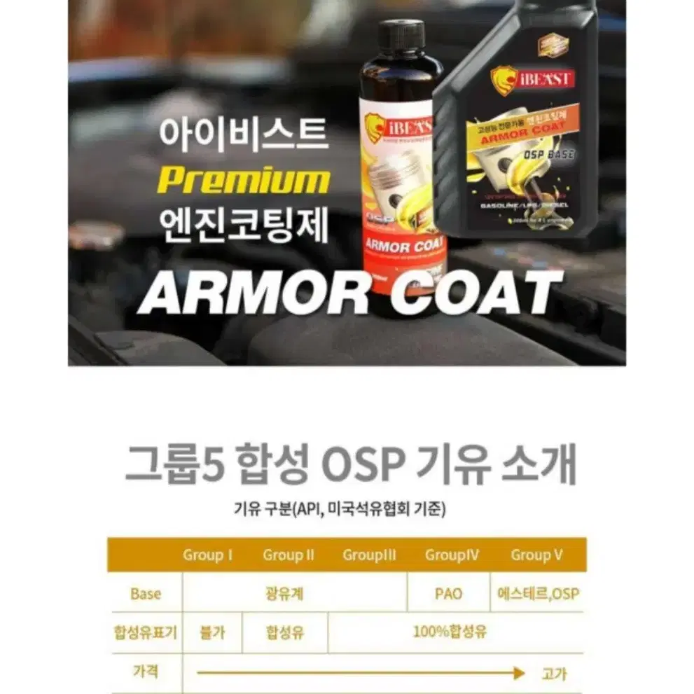 아이비스트 아머코트 엔진첨가제 500ml 판매합니다.