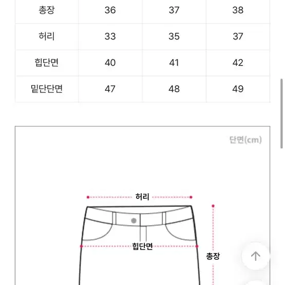 에이블리 스판데님 치마바지