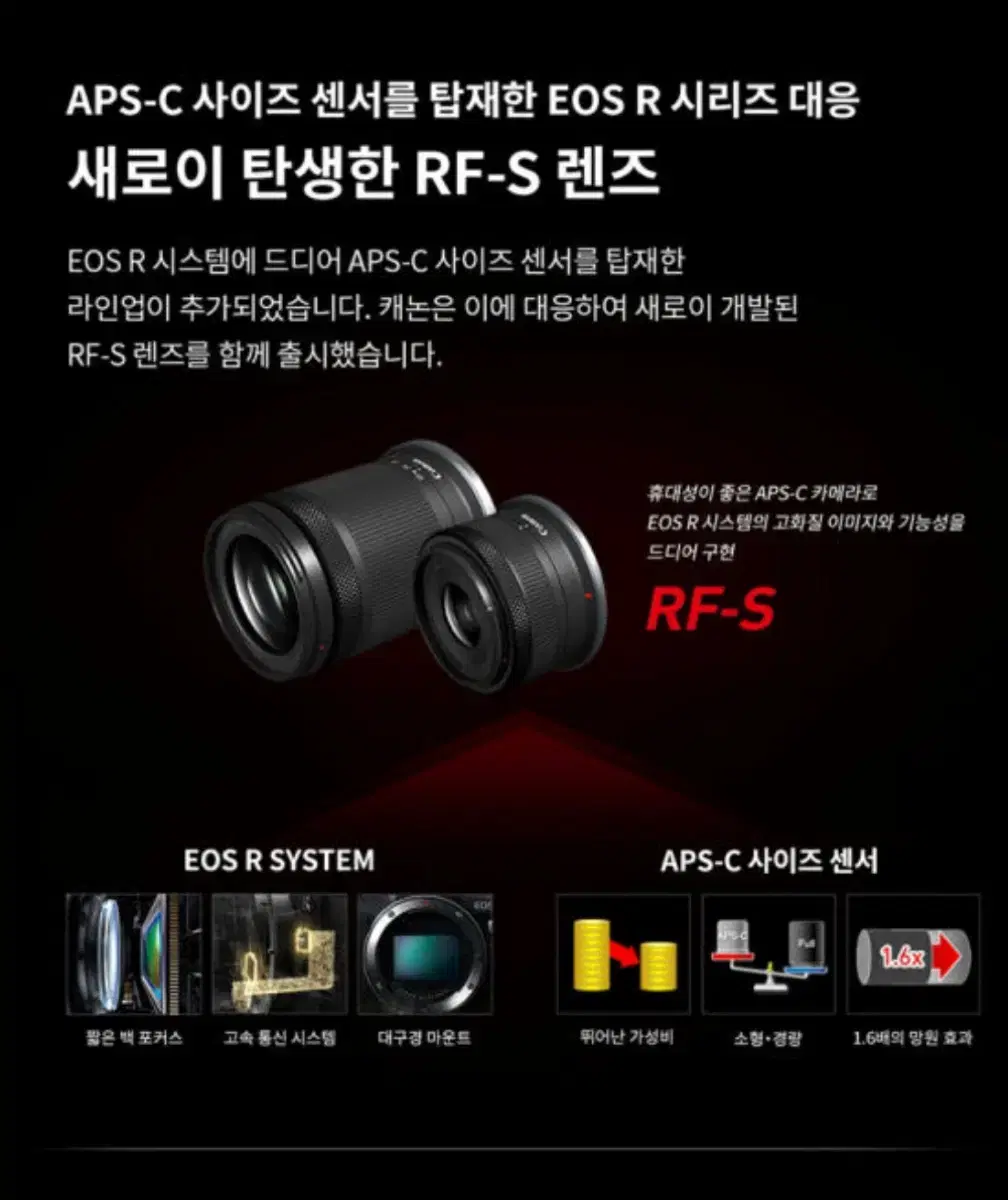 캐논 RF-S 18-150mm F3.5-6.3 IS STM 판매합니다