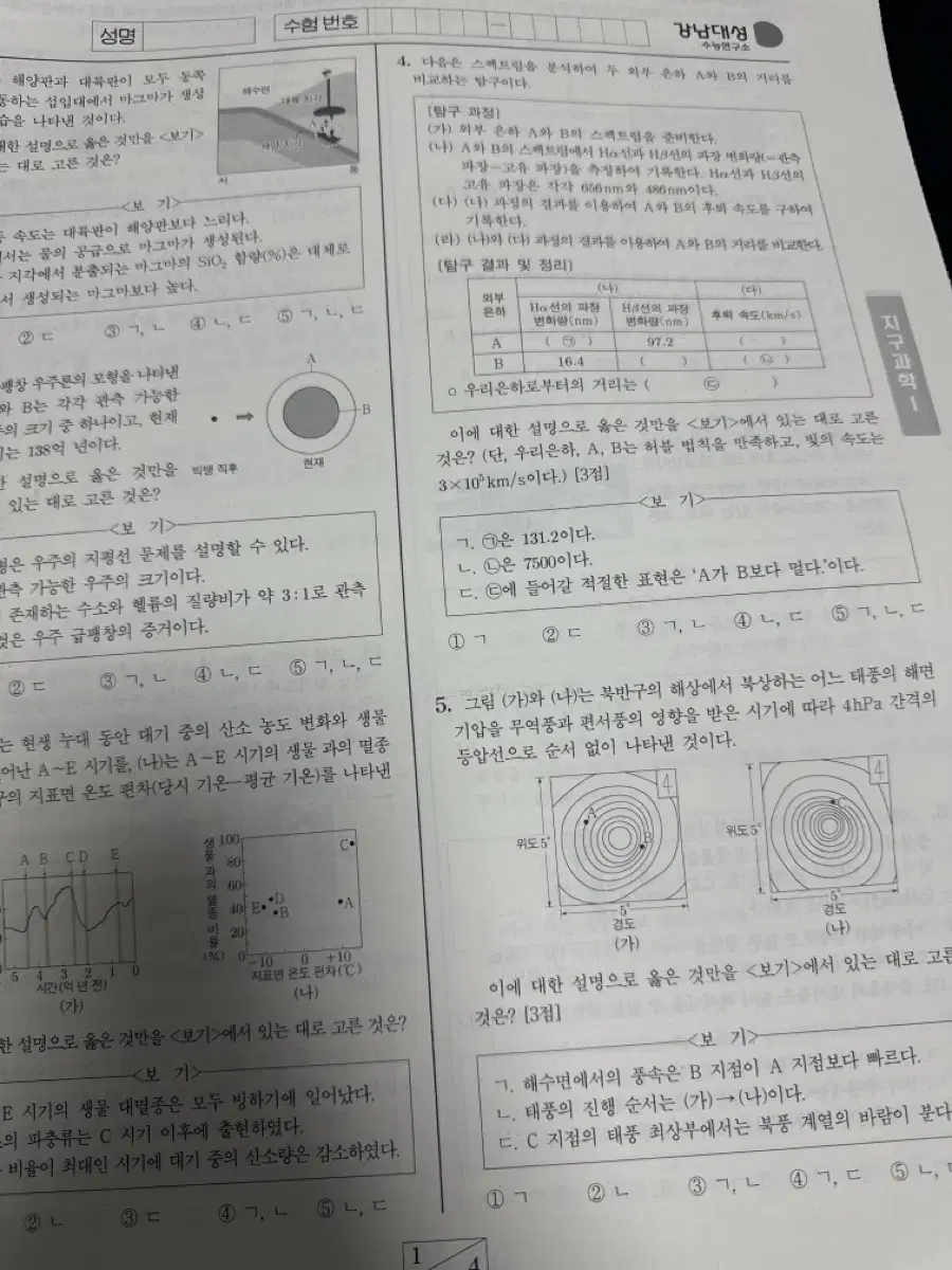 2025 강k 생명 지구