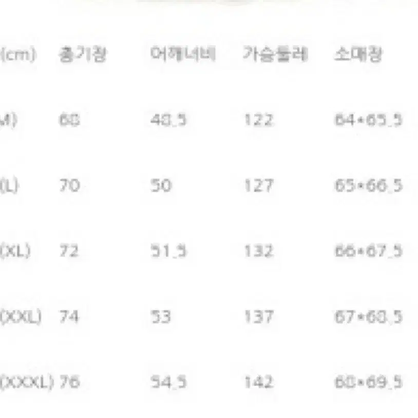 네셔널지오그래픽 타루가 숏패딩