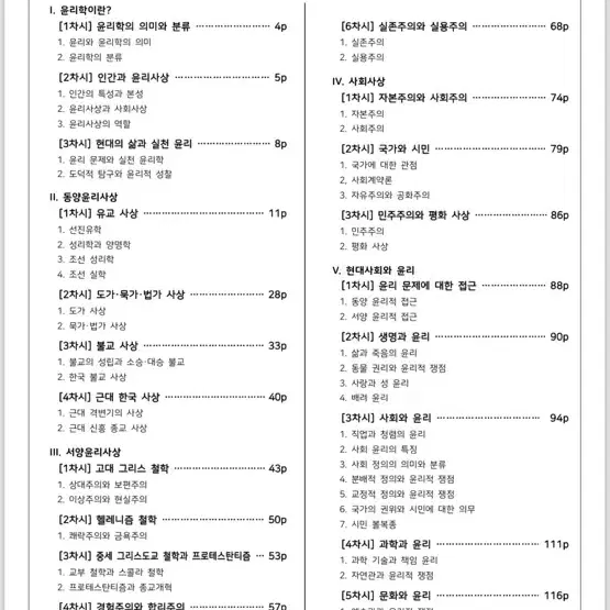 윤리교육과 재학생의 생활과윤리 , 윤리와사상 정리본 생윤1등급 생윤정리