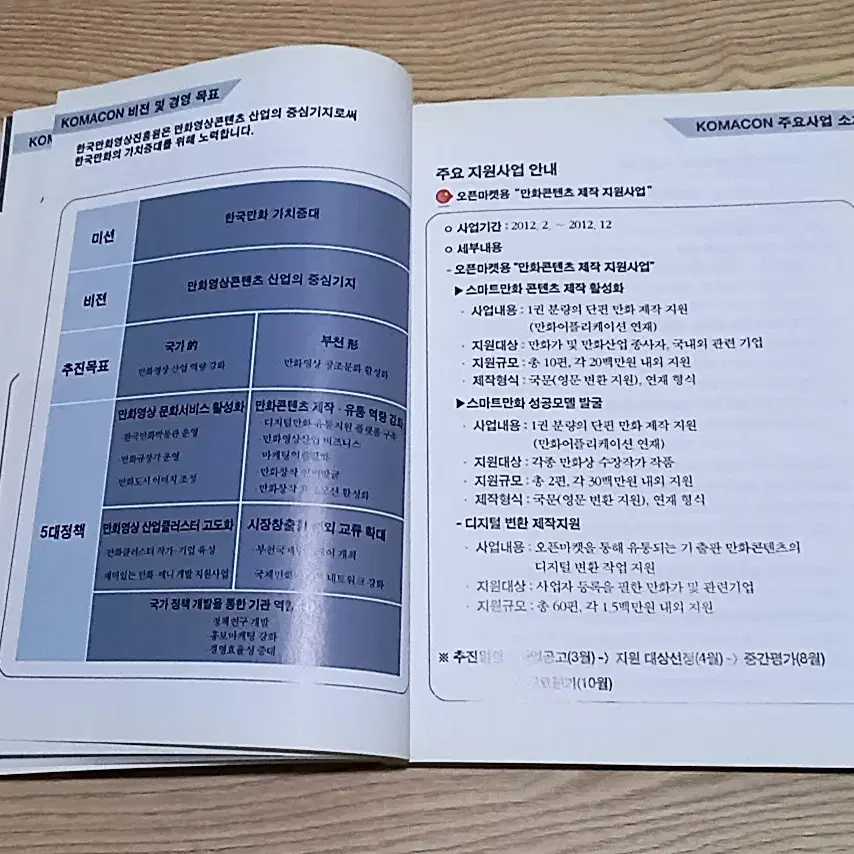 한국만화영상진흥원 작가 및 기업 Directory Book