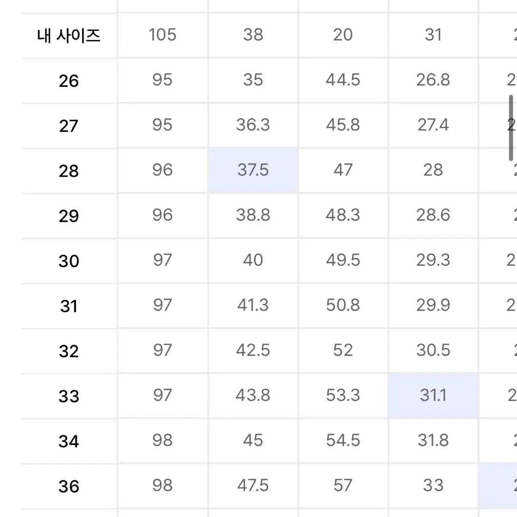 무탠다드 CONE 슬림 크롭 데님 팬츠[미디엄 인디고][짱구대디 콜라보]