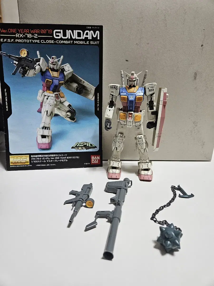 MG First Gundam 1 Year War Fedam False Assembly