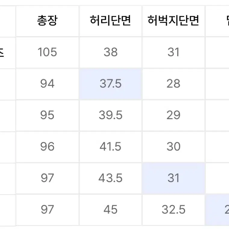 브랜디드 1931 크롭 스트레이트 데님