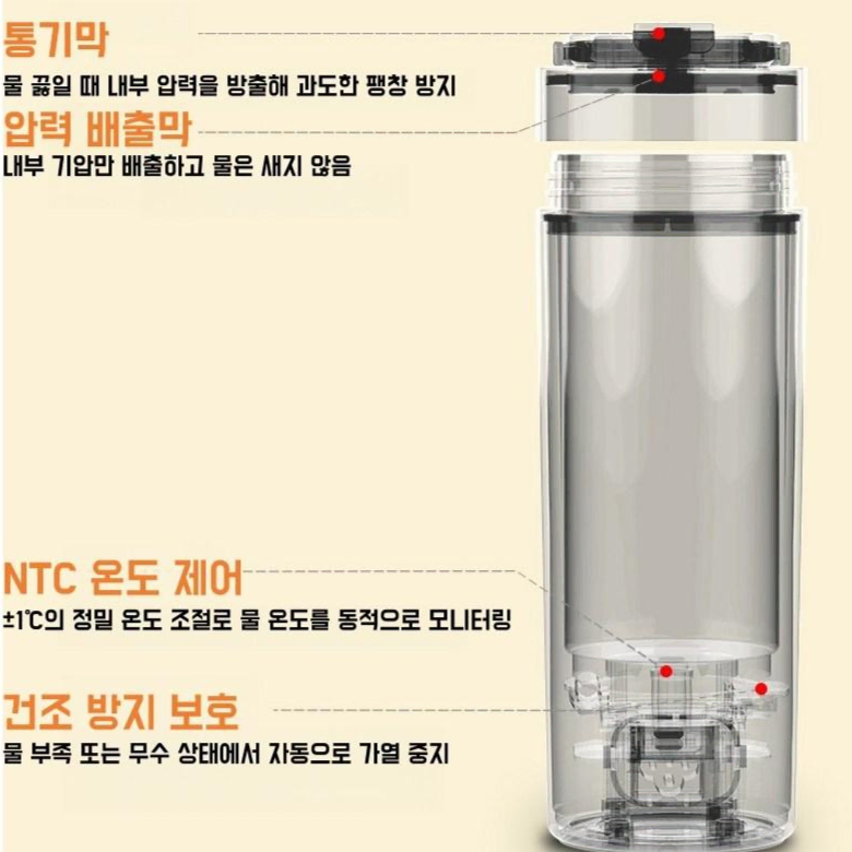 (무료배송)여행용 물주전자 미니전기포트 3단온도 조절 500ml 220V