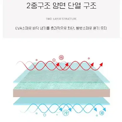 조립매트 퍼즐매트 층간소음 냉기차단 겨울용 인테리어매트 벨벳 퍼즐매트