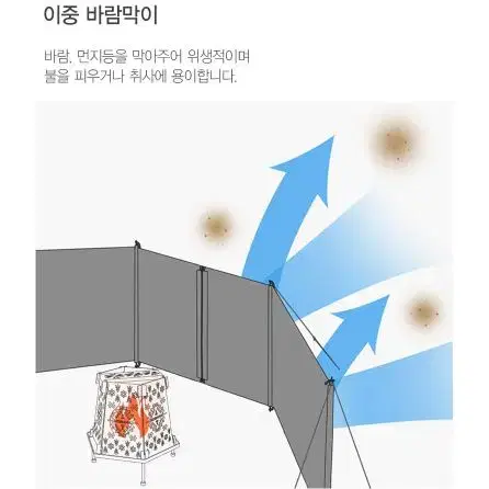 바람막이 캠핑 윈드스크린 사이드월 캠핑 사생활보호 백패킹 캠핑용품