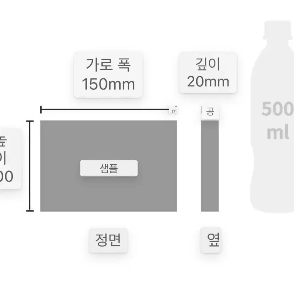 [미개봉] 괴도세인트테일 천사소녀네티 한정 메모리아크릴보드블록굿즈