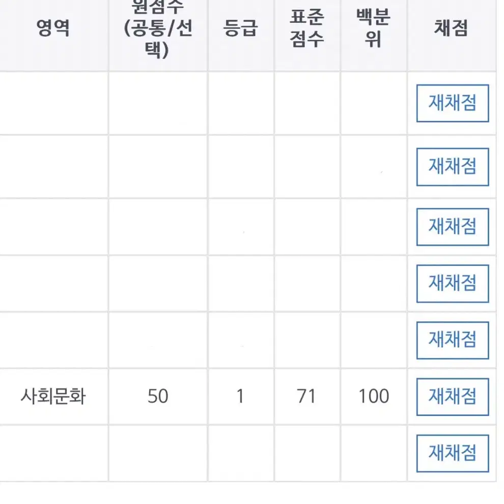 사회문화 과외 모집