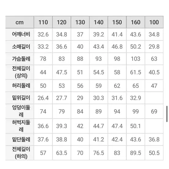 새상품) 단종 스파오 마이멜로디 수면잠옷 파자마 160 성인 55 키즈