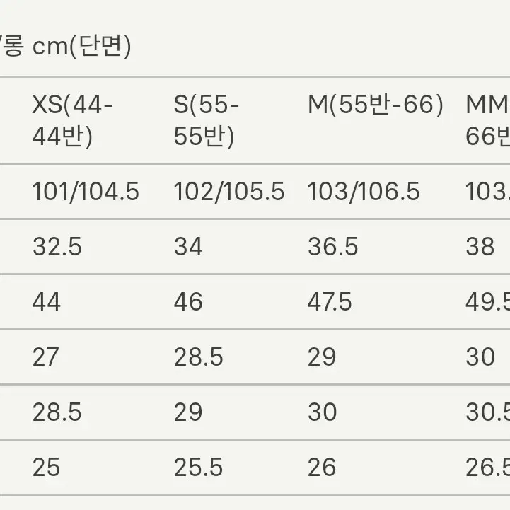 (새상품) 시에 헤더 데님 스탠다드 xs