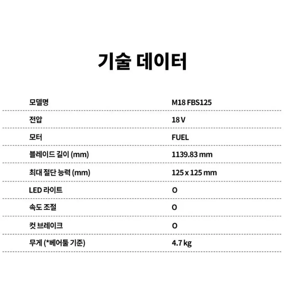 밀워키 전동 공구 충전 밴드쏘 M18 FBS125-502C [세트]