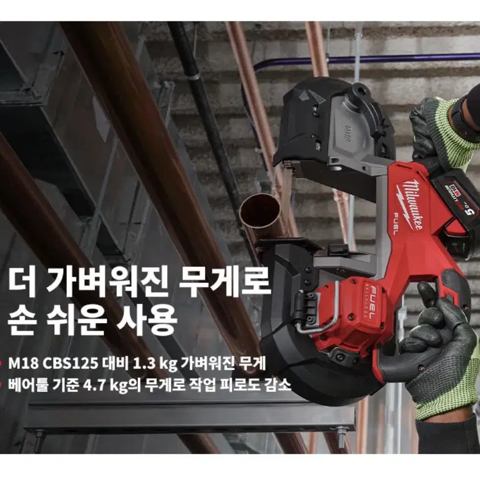 밀워키 전동 공구 충전 밴드쏘 M18 FBS125-502C [세트]