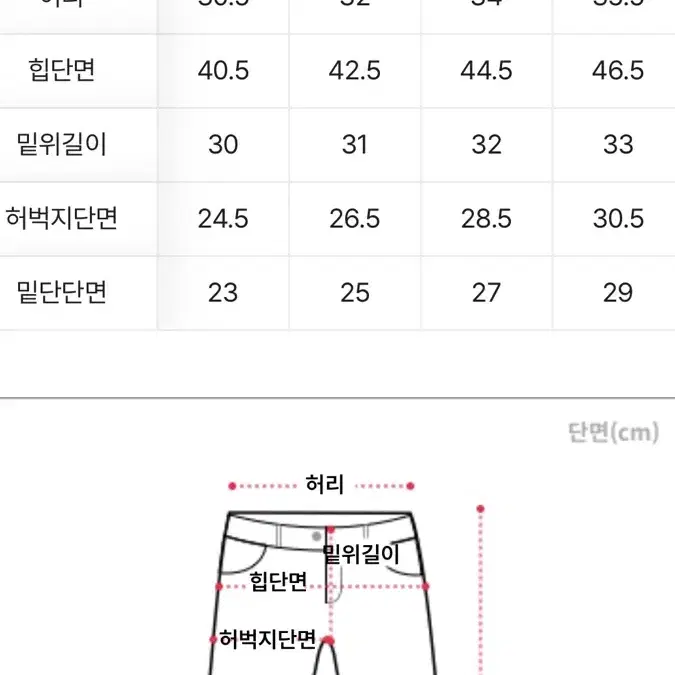 자꾸샵 빈티지 하이웨스트 흑청 세미 와이드 데님 청바치