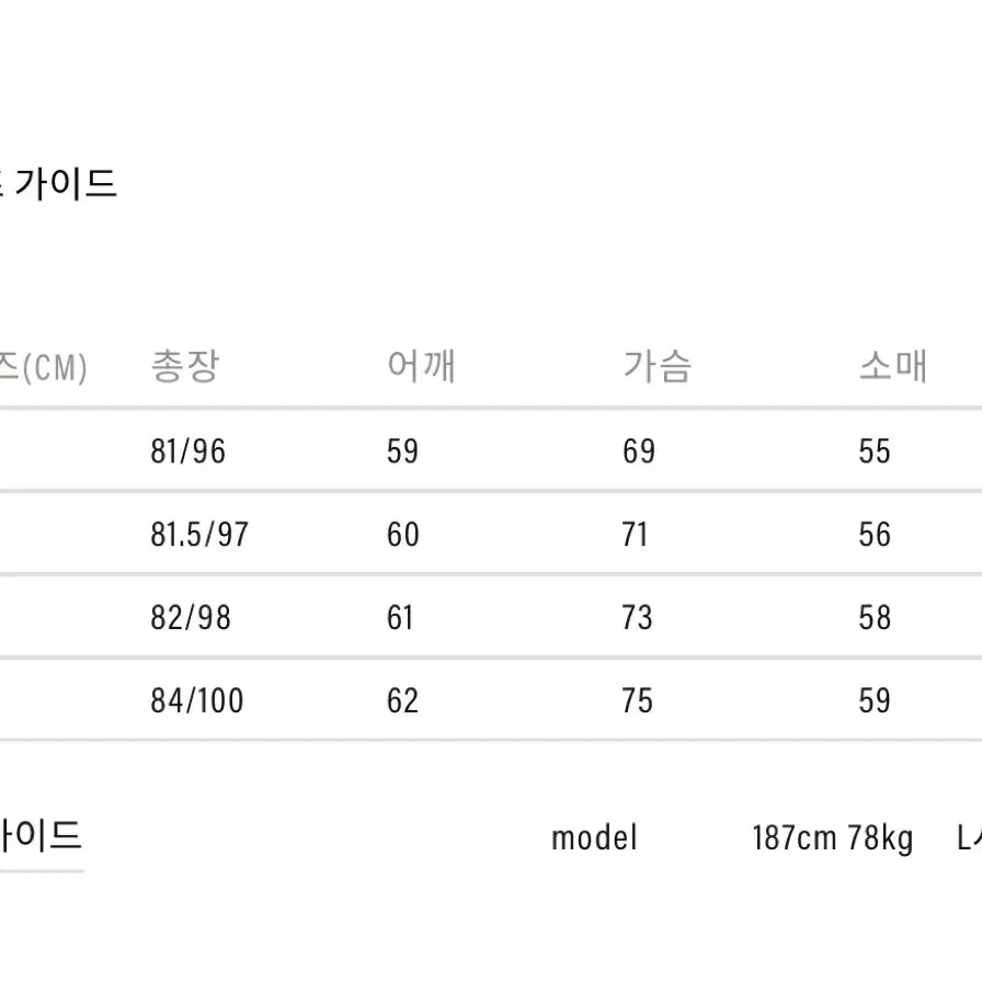 [m] 엔지니어드가먼츠 스컬프 m65 피쉬테일 블랙