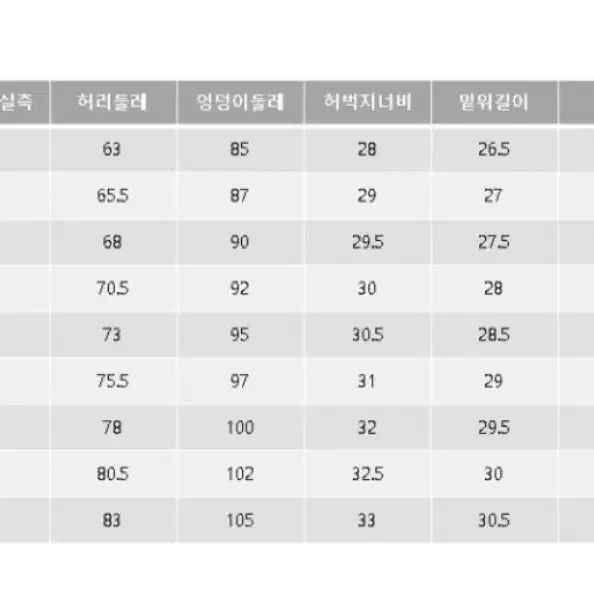 유니클로U 와이드 커브진 브라운 27