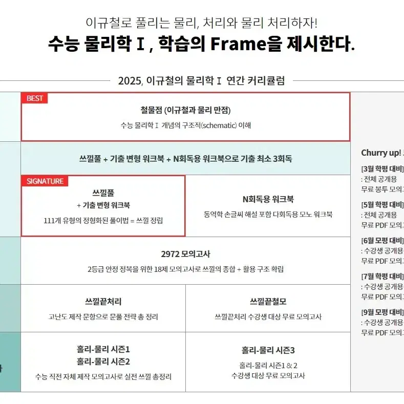 이규철 쓰낄풀 강의 구합니다