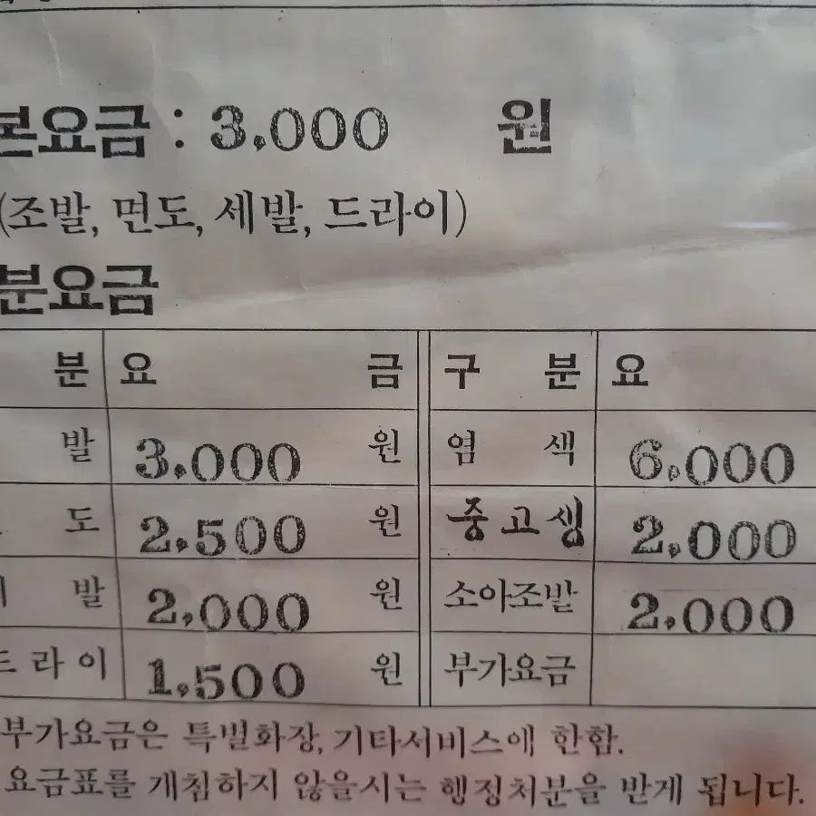 옛날 이용요금표 1점