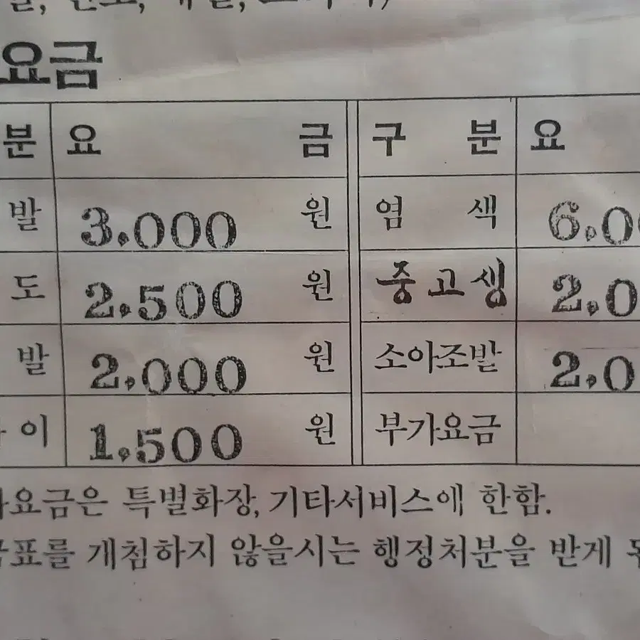 옛날 이용요금표 1점