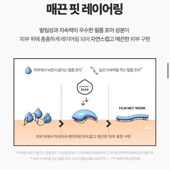 클리오 쿠션리필  + 파우더