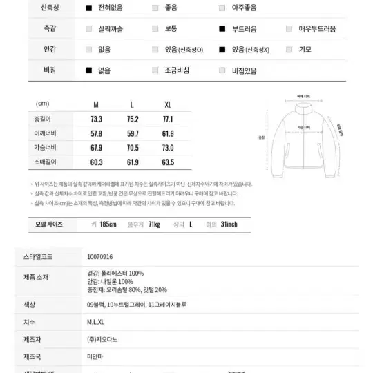 지오다노 상위라인 컨셉원 우모량430g 덕다운 패딩 100