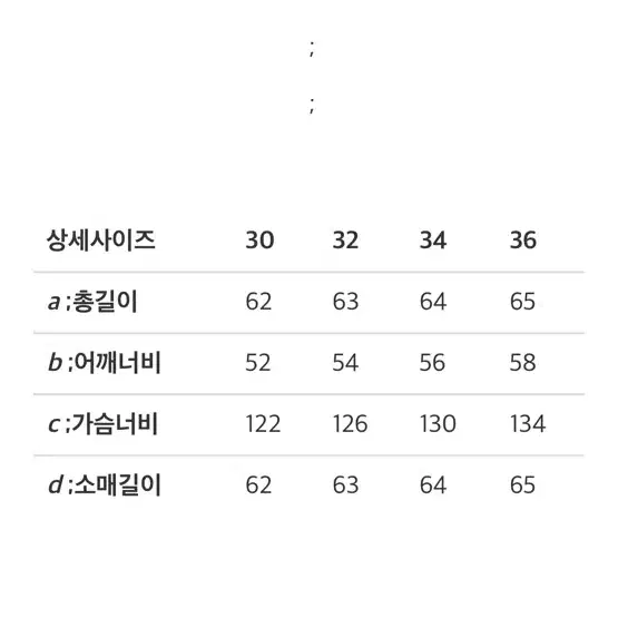 엔지니어드가먼츠 데님트러커 자켓